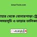 সান্তাহার টু বোনারপাড়া ট্রেনের সময়সূচী ও ভাড়া তালিকা