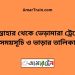 সান্তাহার টু ভেড়ামারা ট্রেনের সময়সূচী ও ভাড়া তালিকা