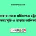 সান্তাহার টু মহিমাগঞ্জ ট্রেনের সময়সূচী ও ভাড়া তালিকা