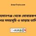 সান্তাহার টু মোবারকগঞ্জ ট্রেনের সময়সূচী ও ভাড়া তালিকা