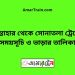 সান্তাহার টু সোনাতলা ট্রেনের সময়সূচী ও ভাড়া তালিকা