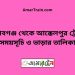 সেতাবগঞ্জ টু আক্কেলপুর ট্রেনের সময়সূচী ও ভাড়া তালিকা