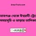 সেতাবগঞ্জ টু ঈশ্বরদী ট্রেনের সময়সূচী ও ভাড়া তালিকা