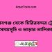 সেতাবগঞ্জ টু চিরিরবন্দর ট্রেনের সময়সূচী ও ভাড়া তালিকা