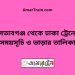 সেতাবগঞ্জ টু ঢাকা ট্রেনের সময়সূচী ও ভাড়া তালিকা