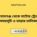 সেতাবগঞ্জ টু নাটোর ট্রেনের সময়সূচী ও ভাড়া তালিকা