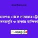 সেতাবগঞ্জ টু সান্তাহার ট্রেনের সময়সূচী ও ভাড়া তালিকা