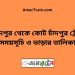 সৈয়দপুর টু কোট চাঁদপুর ট্রেনের সময়সূচী ও ভাড়া তালিকা