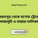 সৈয়দপুর টু যশোর ট্রেনের সময়সূচী ও ভাড়া তালিকা