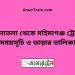 সোনাতলা টু মহিমাগঞ্জ ট্রেনের সময়সূচী ও ভাড়া তালিকা