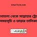 সোনাতলা টু সান্তাহার ট্রেনের সময়সূচী ও ভাড়া তালিকা