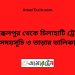 আক্কেলপুর টু চিলাহাটি ট্রেনের সময়সূচী ও ভাড়া তালিকা