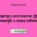 আক্কেলপুর টু মাধনগর ট্রেনের সময়সূচী ও ভাড়া তালিকা