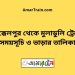 আক্কেলপুর টু মুলাডুলি ট্রেনের সময়সূচী ও ভাড়া তালিকা