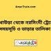 আখাউড়া টু নরসিংদী ট্রেনের সময়সূচী ও ভাড়া তালিকা