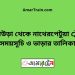 আখাউড়া টু নাথেরপেটুয়া ট্রেনের সময়সূচী ও ভাড়া তালিকা