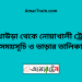 আখাউড়া টু নোয়াখালী ট্রেনের সময়সূচী ও ভাড়া তালিকা