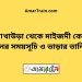 আখাউড়া টু মাইজদী কোর্ট ট্রেনের সময়সূচী ও ভাড়া তালিকা