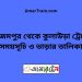 আজমপুর টু কুলাউড়া ট্রেনের সময়সূচী ও ভাড়া তালিকা