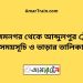 আজিমনগর টু আব্দুলপুর ট্রেনের সময়সূচী ও ভাড়া তালিকা