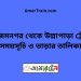 আজিমনগর টু উল্লাপাড়া ট্রেনের সময়সূচী ও ভাড়া তালিকা