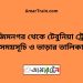 আজিমনগর টু টেবুনিয়া ট্রেনের সময়সূচী ও ভাড়া তালিকা