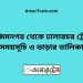 আজিমনগর টু ঢালারচর ট্রেনের সময়সূচী ও ভাড়া তালিকা