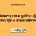 আজিমনগর টু দুবলিয়া ট্রেনের সময়সূচী ও ভাড়া তালিকা