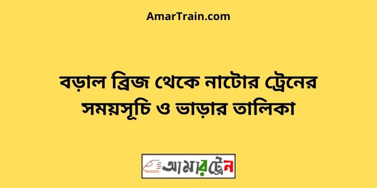 আজিমনগর টু নাটোর ট্রেনের সময়সূচী ও ভাড়া তালিকা