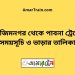 আজিমনগর টু পাবনা ট্রেনের সময়সূচী ও ভাড়া তালিকা