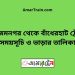 আজিমনগর টু বাঁধেরহাট ট্রেনের সময়সূচী ও ভাড়া তালিকা