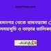 আজিমনগর টু বামনডাঙ্গা ট্রেনের সময়সূচী ও ভাড়া তালিকা