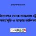 আজিমনগর টু মাঝগ্রাম ট্রেনের সময়সূচী ও ভাড়া তালিকা