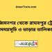 আজিমনগর টু রাঘবপুর ট্রেনের সময়সূচী ও ভাড়া তালিকা