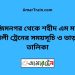 আজিমনগর টু শহীদ এম মনসুর আলী ট্রেনের সময়সূচী ও ভাড়া তালিকা