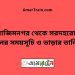 আজিমনগর টু সরদহরোড ট্রেনের সময়সূচী ও ভাড়া তালিকা