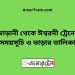 আড়ানী টু ঈশ্বরদী ট্রেনের সময়সূচী ও ভাড়া তালিকা