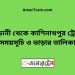 আড়ানী টু কাশিনাথপুর ট্রেনের সময়সূচী ও ভাড়া তালিকা