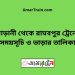 আড়ানী টু রাঘবপুর ট্রেনের সময়সূচী ও ভাড়া তালিকা