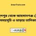 আব্দুলপুর টু আহসানগঞ্জ ট্রেনের সময়সূচী ও ভাড়ার তালিকা