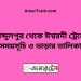 আব্দুলপুর টু ঈশ্বরদী ট্রেনের সময়সূচী ও ভাড়া তালিকা