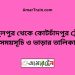 আব্দুলপুর টু কোটচাঁদপুর ট্রেনের সময়সূচী ও ভাড়া তালিকা