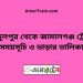 আব্দুলপুর টু জামালগঞ্জ ট্রেনের সময়সূচী ও ভাড়া তালিকা