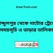 আব্দুলপুর টু নাটোর ট্রেনের সময়সূচী ও ভাড়ার তালিকা