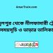 আব্দুলপুর টু নীলফামারী ট্রেনের সময়সূচী ও ভাড়ার তালিকা