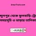 আব্দুলপুর টু ফুলবাড়ি ট্রেনের সময়সূচী ও ভাড়ার তালিকা