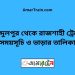 আব্দুলপুর টু রাজশাহী ট্রেনের সময়সূচী ও ভাড়ার তালিকা