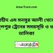 আব্দুলপুর টু শহীদ এম মনসুর আলী ট্রেনের সময়সূচী ও ভাড়া তালিকা