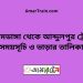 আলমডাঙ্গা টু আব্দুলপুর ট্রেনের সময়সূচী ও ভাড়া তালিকা