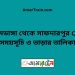 আলমডাঙ্গা টু সাফদারপুর ট্রেনের সময়সূচী ও ভাড়া তালিকা